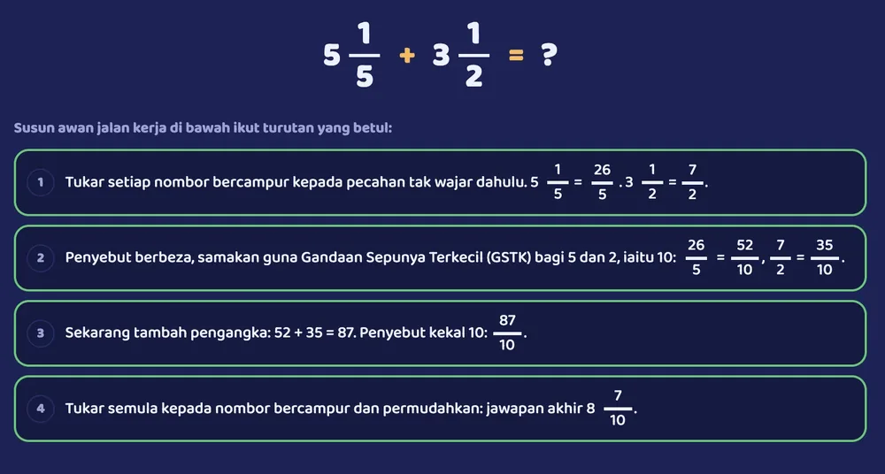 Skrin penyelesaian penuh langkah demi langkah