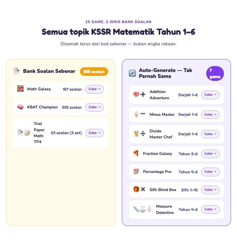 Senarai 10 game sebenar dalam Math Venture
